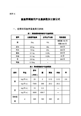 畜禽规模养殖场粪污消纳配套土地面积测算模板