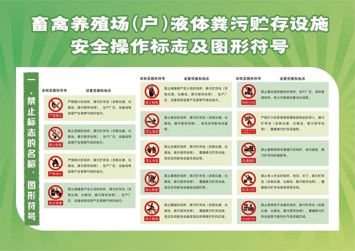 液体粪污贮存设施安全操作标志及图形符号