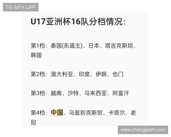 U17亚洲杯分组抽签结果出炉 中国队位列第四档备战挑战