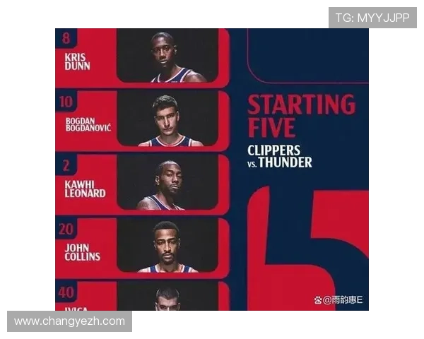 快船频繁换阵容影响战绩伤病之外的隐患不可忽视